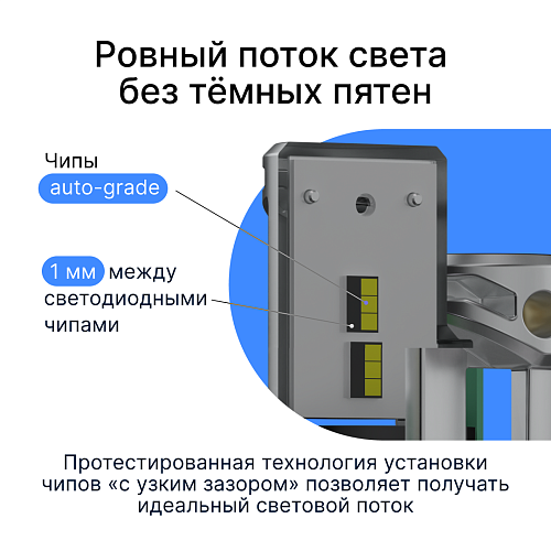 Светодиодные лампы iBOX VEGA Z1Q26H4