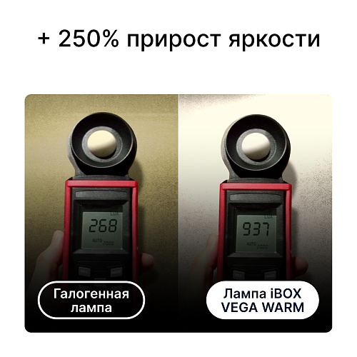 Светодиодные лампы iBOX VEGA WARM H4