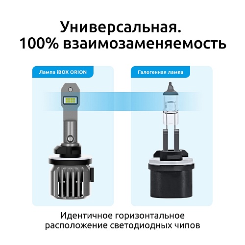 Светодиодные лампы iBOX ORION N1NFH27