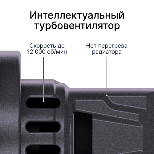 Светодиодные лампы iBOX ORION N1NFH7