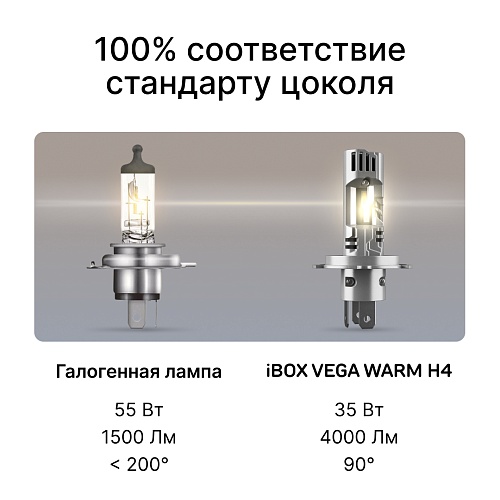 Светодиодные лампы iBOX VEGA WARM H4