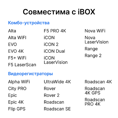 Карта памяти microSDXC 64GB iBOX High Endurance Speed Card