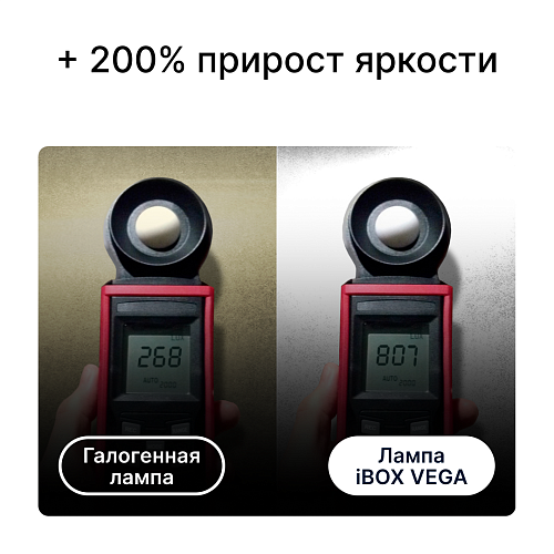 Светодиодные лампы iBOX VEGA Z1Q26H4