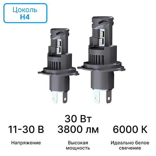 Светодиодные лампы iBOX ORION H4