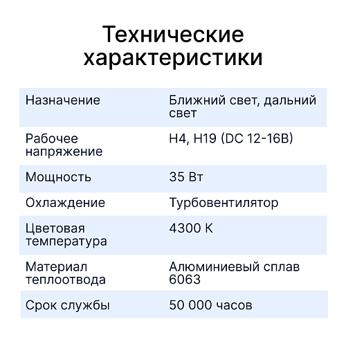 Светодиодные лампы iBOX VEGA WARM H4