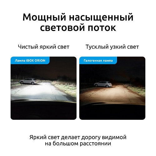 Светодиодные лампы iBOX ORION N1NFH27