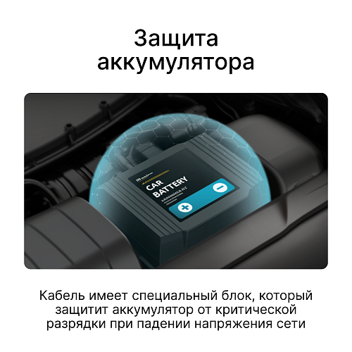 Кабель питания для скрытого подключения iBOX 24H Parking monitoring cord S12