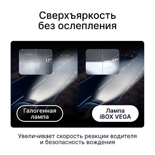 Светодиодные лампы iBOX VEGA Z1Q26H4