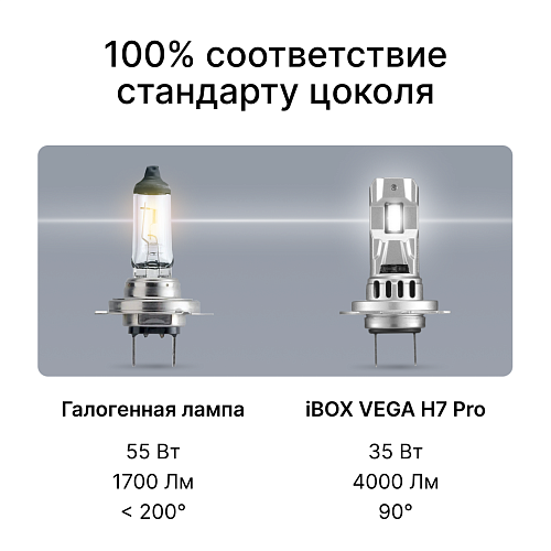Светодиодные лампы iBOX VEGA Z1Q26H7 Pro