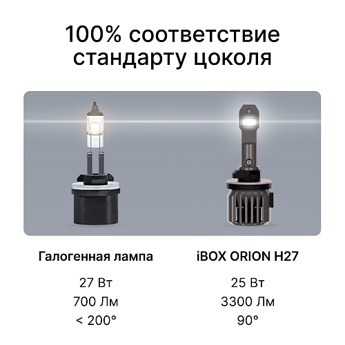 Светодиодные лампы iBOX ORION N1NFH27