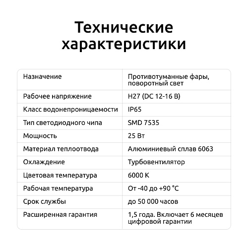 Светодиодные лампы iBOX ORION N1NFH27