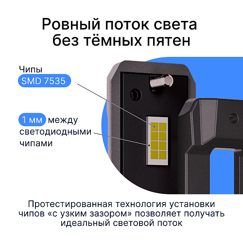 Светодиодные лампы iBOX ORION N1NFH7