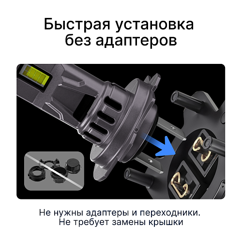 Светодиодные лампы iBOX ORION N1NFH7