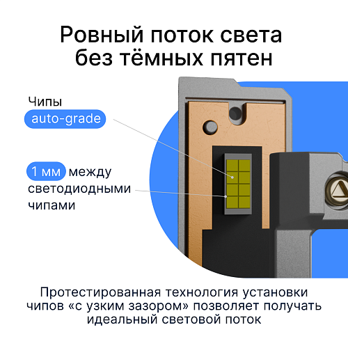 Светодиодные лампы iBOX VEGA Z1Q26H7 Pro