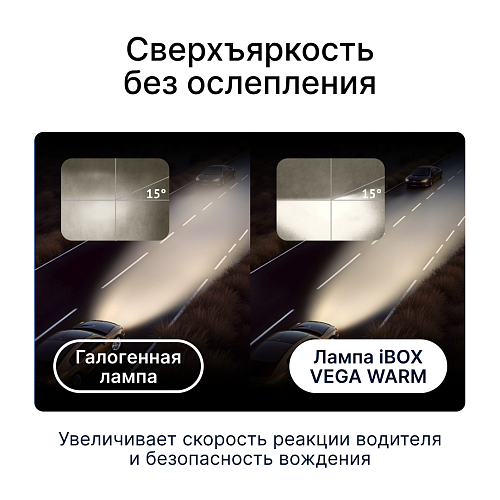 Светодиодные лампы iBOX VEGA WARM H4