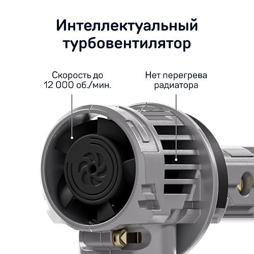 Светодиодные лампы iBOX VEGA H11