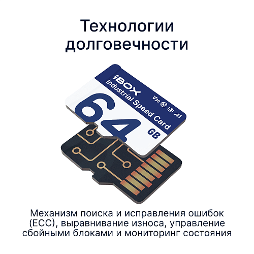 Карта памяти microSDXC 64GB iBOX Industrial Speed Card