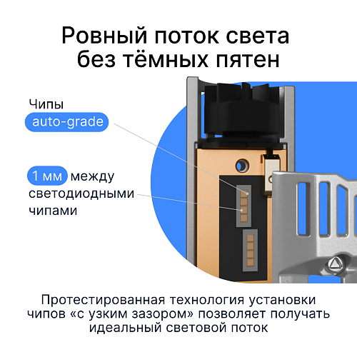 Светодиодные лампы iBOX VEGA WARM H4