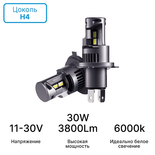 Светодиодные лампы iBOX ORION N1NFH4