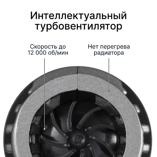 Светодиодные лампы iBOX ORION N1NFH27