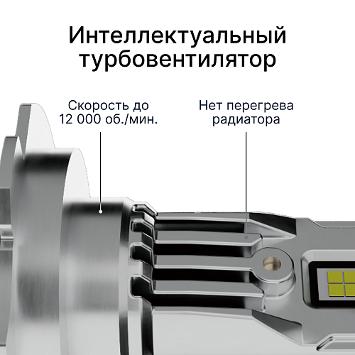 Светодиодные лампы iBOX VEGA Z1Q26H7