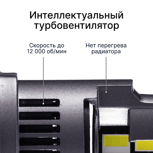 Светодиодные лампы iBOX ORION N1NFH4