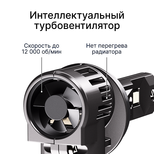 Светодиодные лампы iBOX ORION N1NFH11