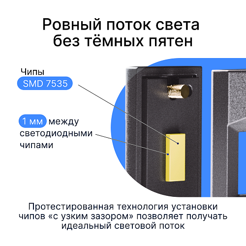 Светодиодные лампы iBOX ORION N1NFHB4