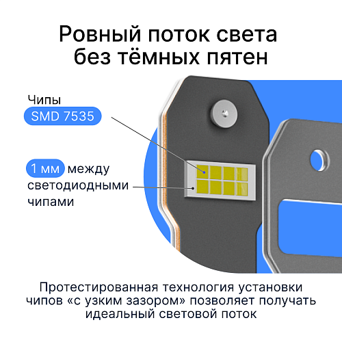 Светодиодные лампы iBOX ORION N1NFH27