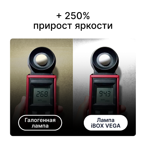 Светодиодные лампы iBOX VEGA H11