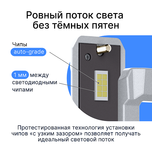 Светодиодные лампы iBOX VEGA Z1Q26H7 Pro