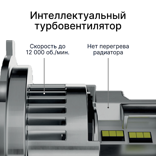 Светодиодные лампы iBOX VEGA Z1Q26H4