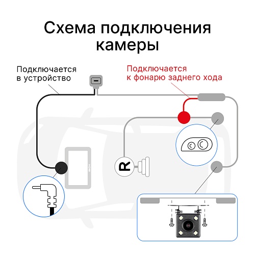 Камера заднего вида iBOX RearCam HD9