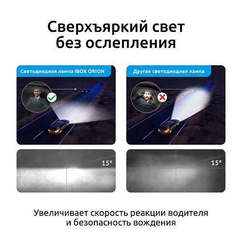 Светодиодные лампы iBOX ORION N1NFH27