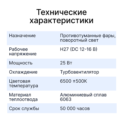 Светодиодные лампы iBOX VEGA Z1Q26H27