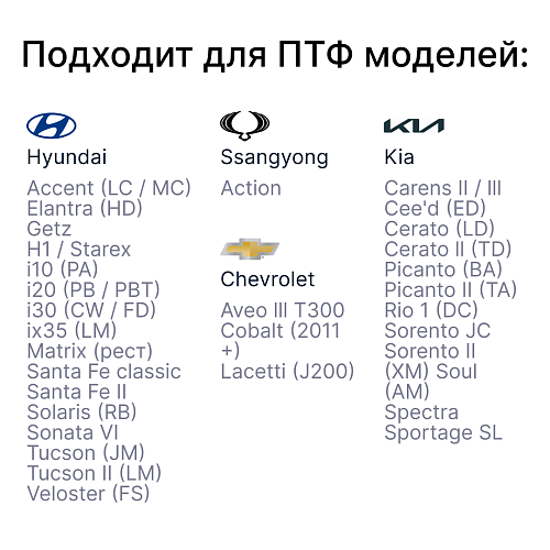 Светодиодные лампы iBOX ORION N1NFH27