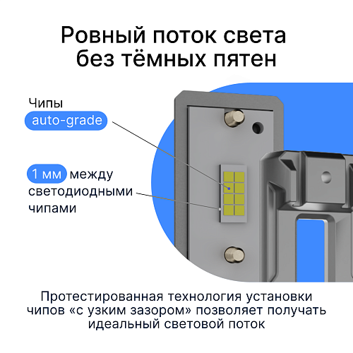Светодиодные лампы iBOX VEGA Z1Q26H7