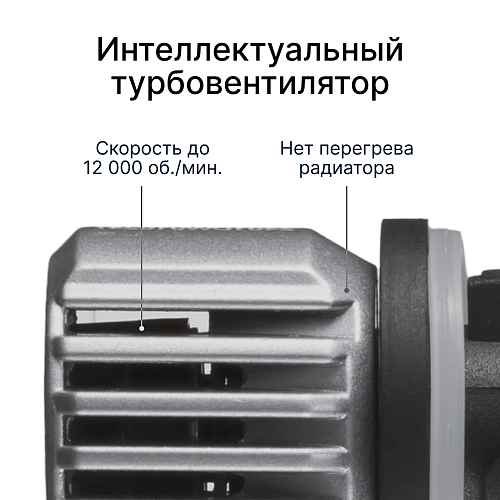 Светодиодные лампы iBOX VEGA Z1Q26H27