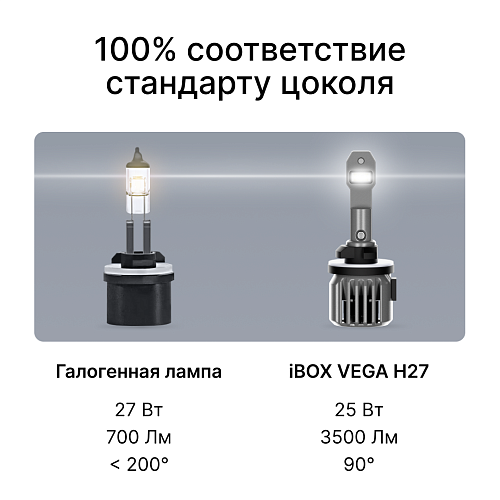Светодиодные лампы iBOX VEGA Z1Q26H27